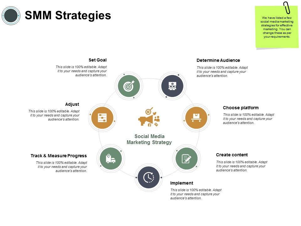 SMM_Strategies_Ppt_PowerPoint_Presentation_Infographics_Template_Slide_1.jpg