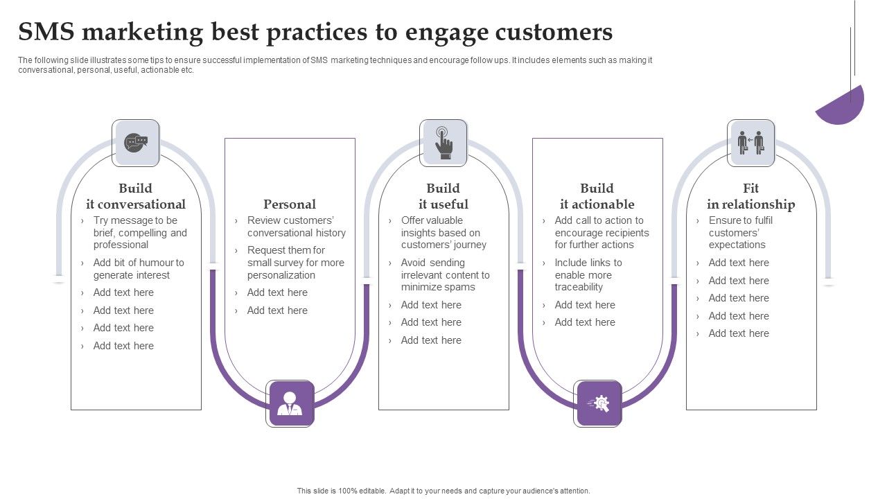 SMS_Marketing_Best_Practices_To_Engage_Customers_Ppt_Infographics_Designs_PDF_Slide_1.jpg