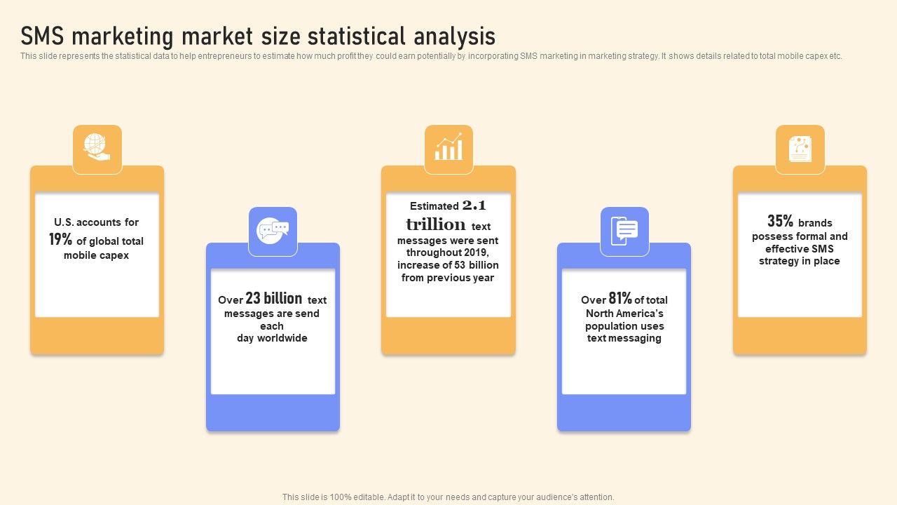 SMS_Marketing_Market_Size_Statistical_Analysis_Ppt_PowerPoint_Presentation_File_Deck_PDF_Slide_1.jpg