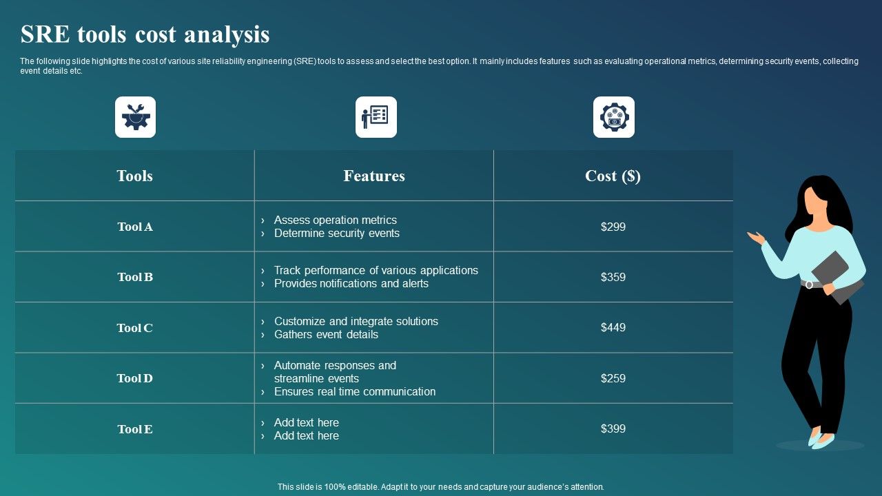 SRE_Tools_Cost_Analysis_Ppt_PowerPoint_Presentation_File_Background_Image_PDF_Slide_1.jpg