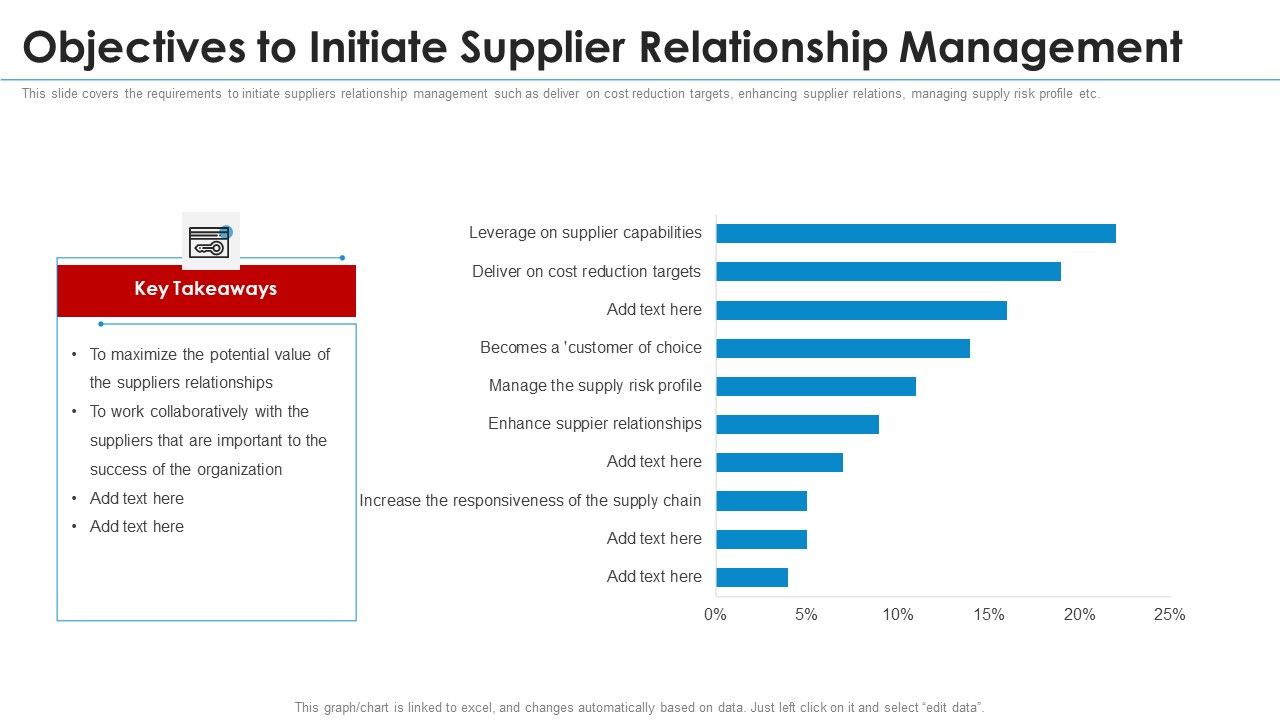 SRM_Strategy_Objectives_To_Initiate_Supplier_Relationship_Management_Designs_PDF_Slide_1.jpg
