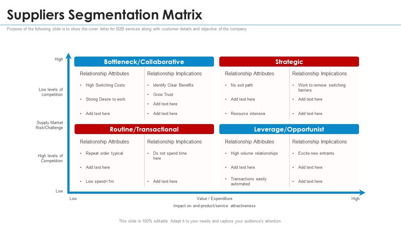 SRM_Strategy_Suppliers_Segmentation_Matrix_Icons_PDF_Slide_1.jpg