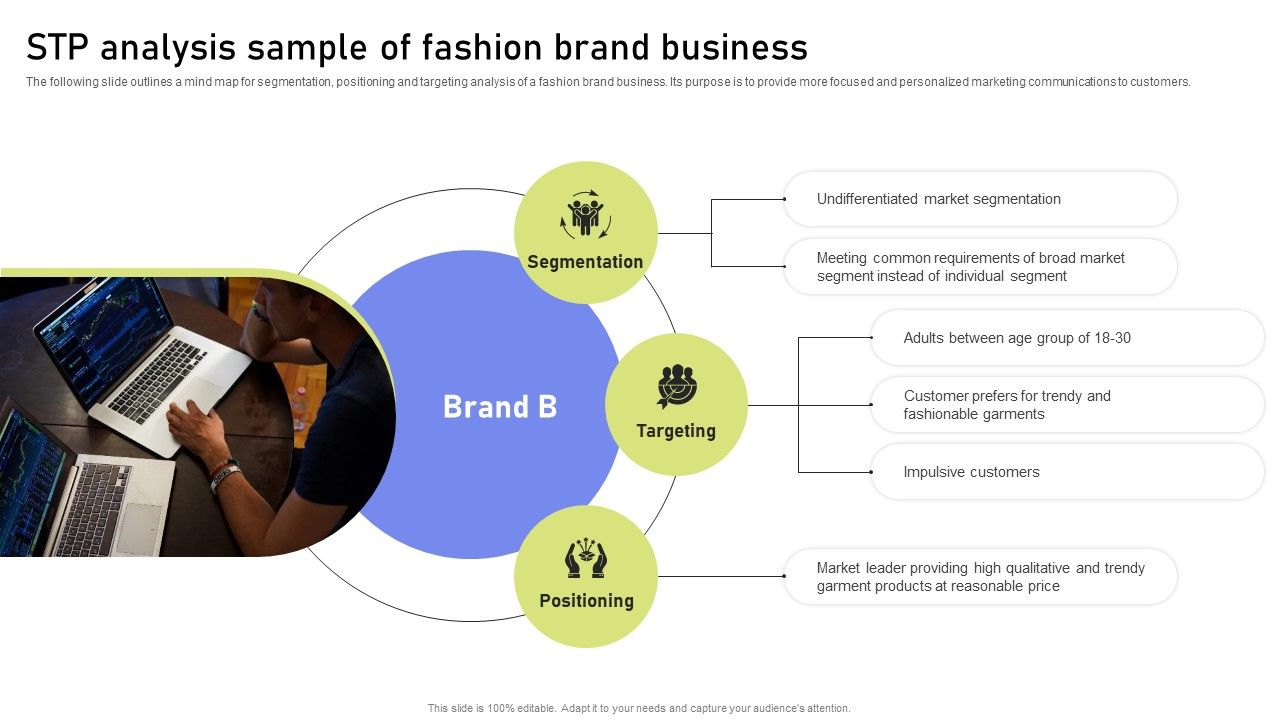 STP_Analysis_Sample_Of_Fashion_Brand_Business_Rules_PDF_Slide_1.jpg