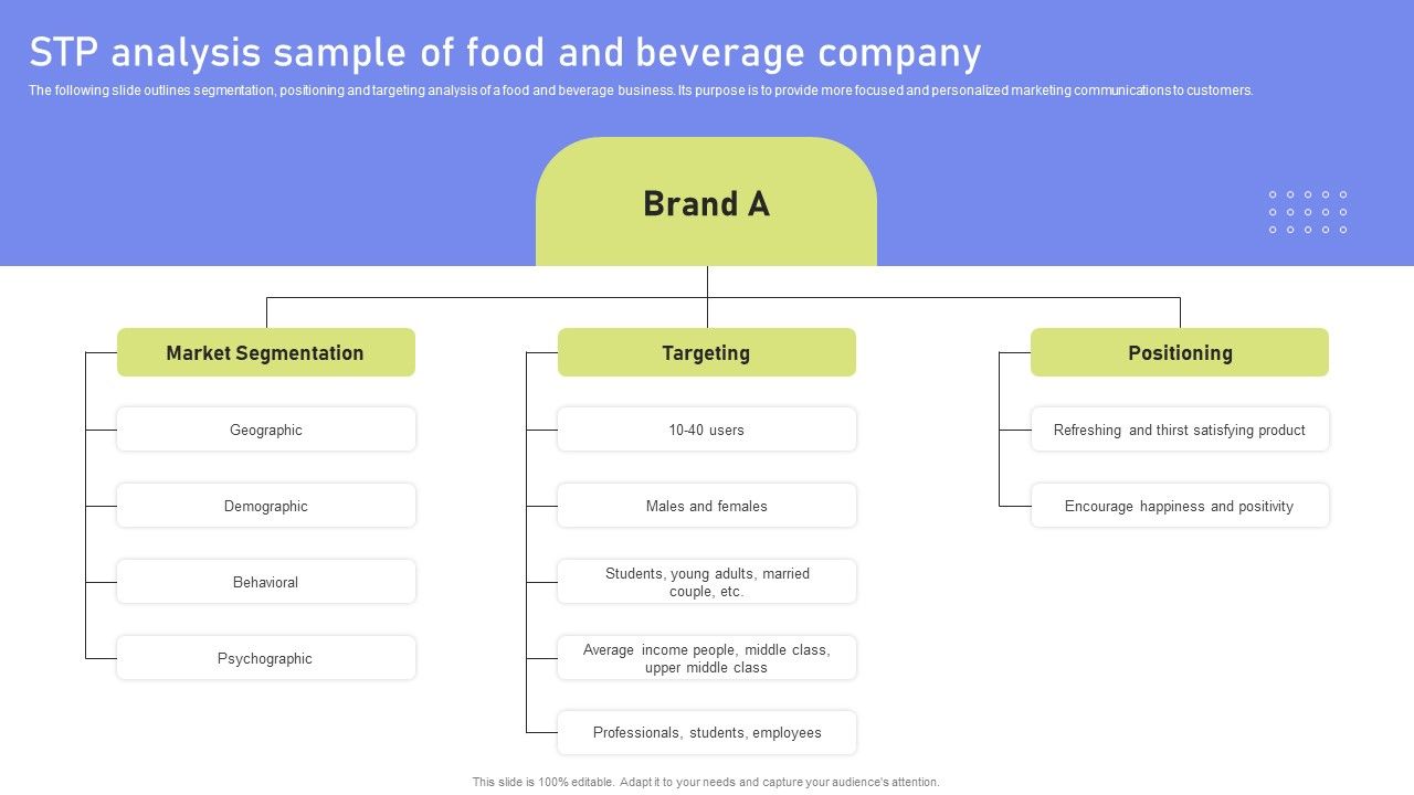 STP_Analysis_Sample_Of_Food_And_Beverage_Company_Brochure_PDF_Slide_1.jpg