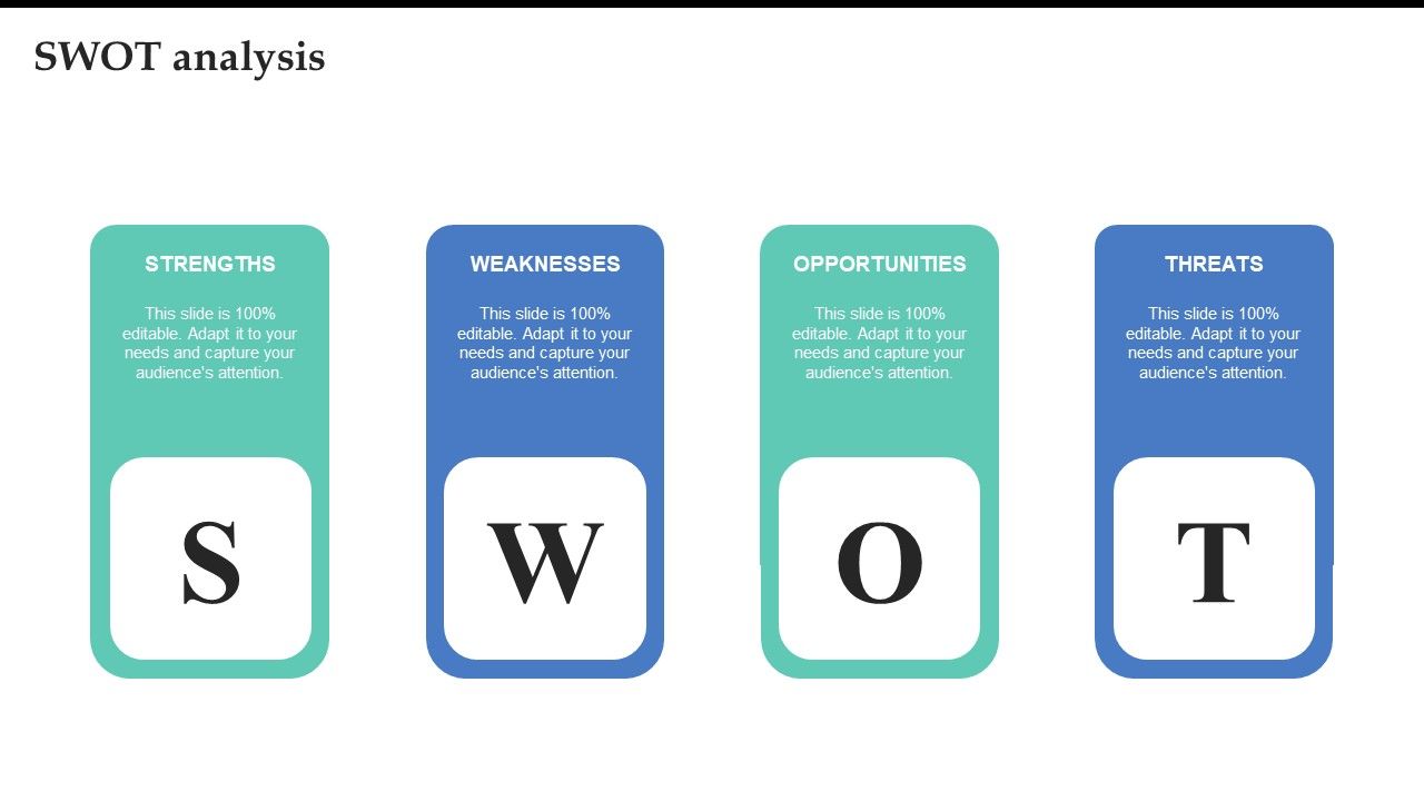 SWOT_Analysis_Brand_Expansion_Strategy_Execution_To_Achieve_Competitive_Advantage_Rules_PDF_Slide_1.jpg