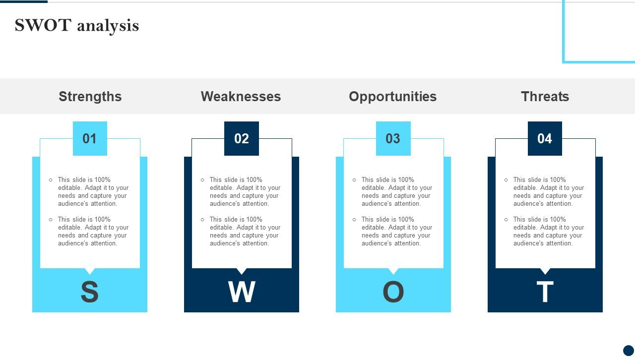 SWOT_Analysis_Client_Success_Best_Practices_Guide_Designs_PDF_Slide_1.jpg