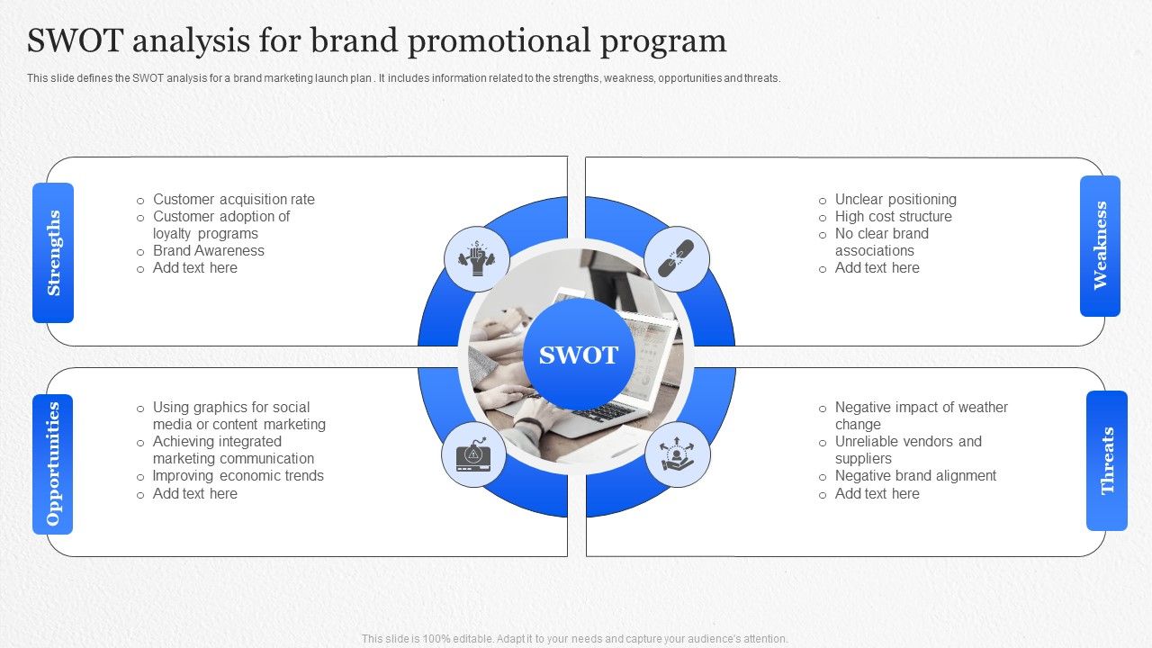 SWOT_Analysis_For_Brand_Promotional_Program_Guidelines_PDF_Slide_1.jpg