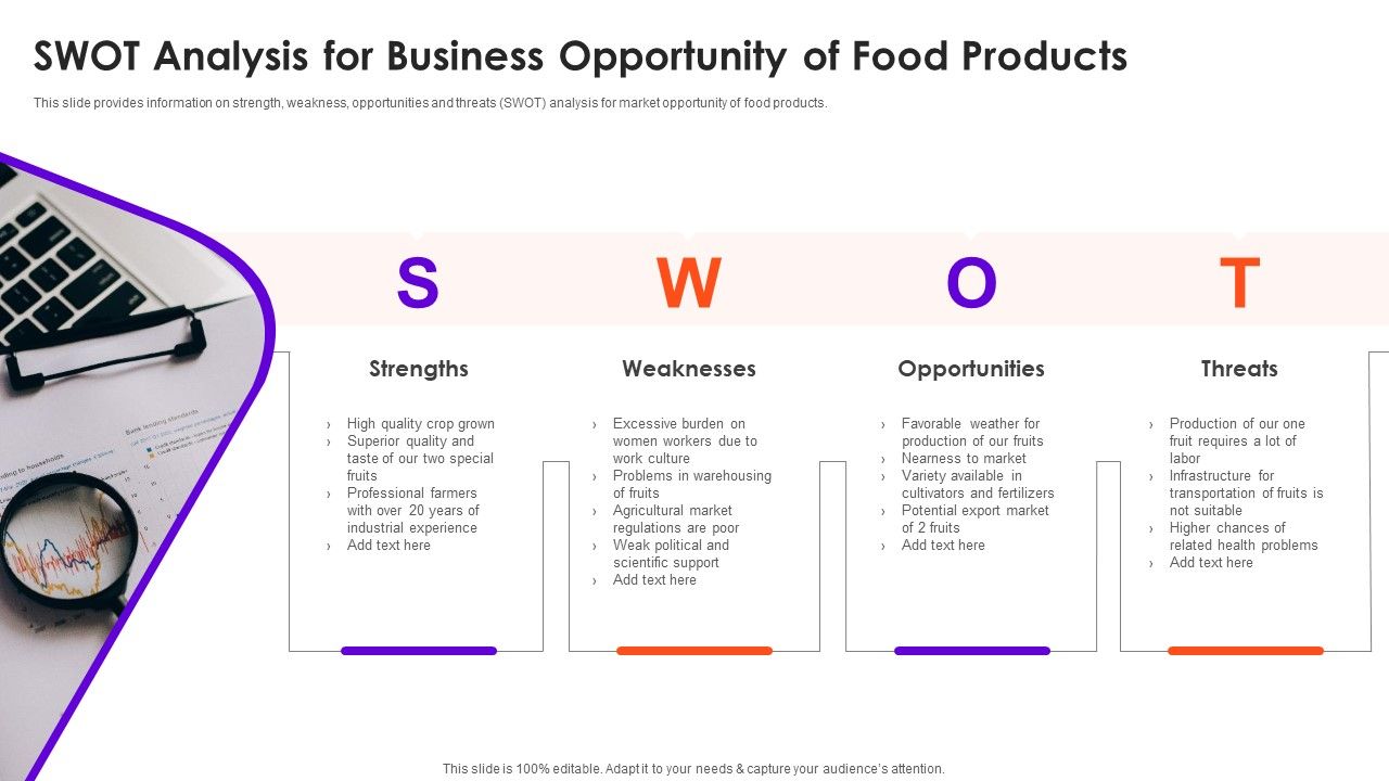 SWOT_Analysis_For_Business_Opportunity_Of_Food_Products_Topics_Graphics_PDF_Slide_1.jpg