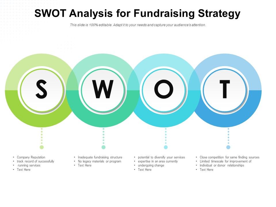 SWOT_Analysis_For_Fundraising_Strategy_Ppt_PowerPoint_Presentation_Professional_Graphics_Download_PDF_Slide_1.jpg