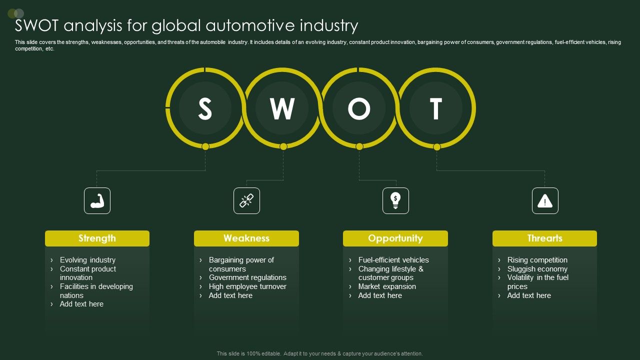 SWOT_Analysis_For_Global_Automotive_Industry_Structure_PDF_Slide_1.jpg