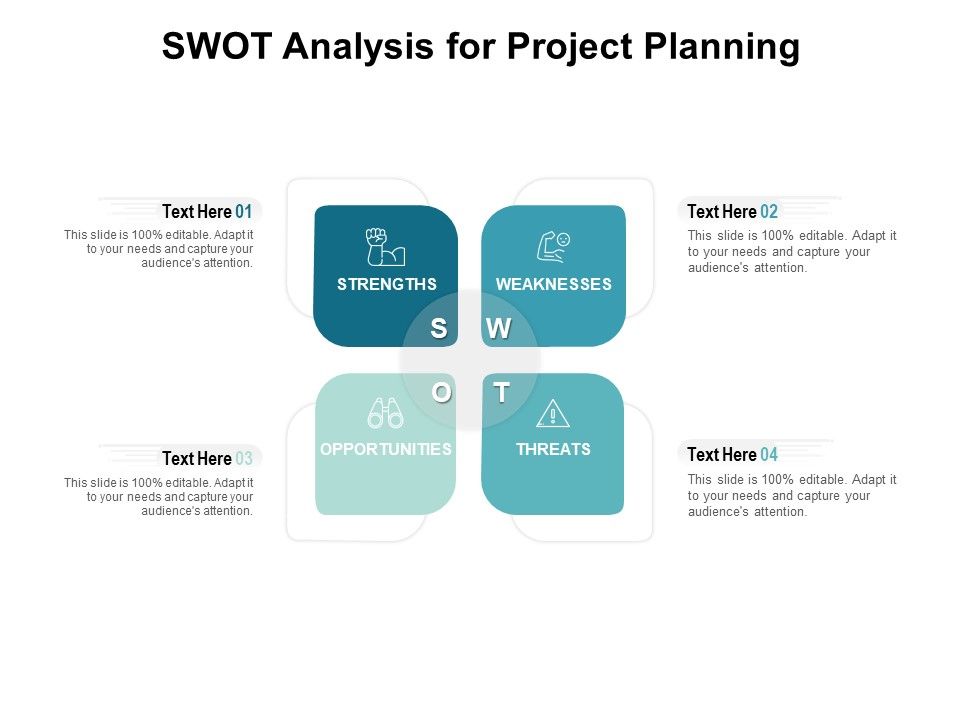 SWOT_Analysis_For_Project_Planning_Ppt_PowerPoint_Presentation_Professional_Graphic_Tips_Slide_1.jpg