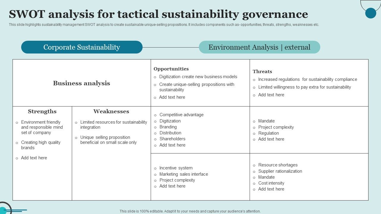 SWOT_Analysis_For_Tactical_Sustainability_Governance_Demonstration_PDF_Slide_1.jpg
