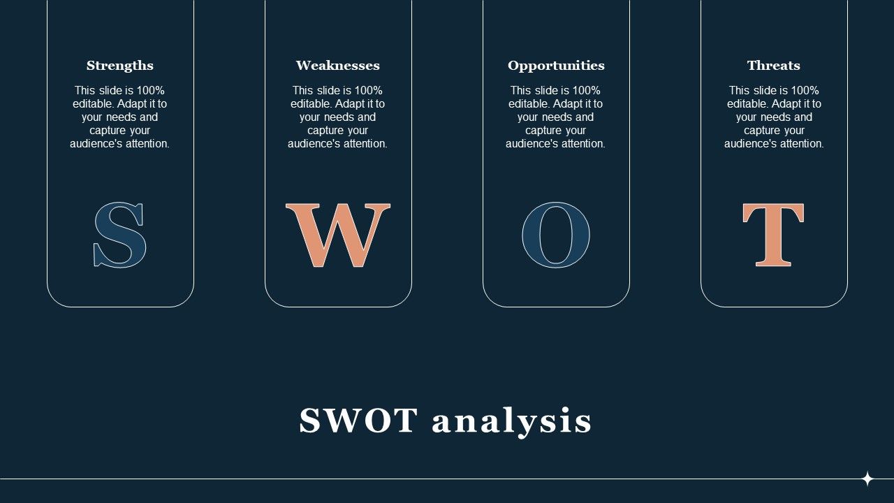 SWOT_Analysis_Guide_To_Develop_And_Estimate_Brand_Value_Diagrams_PDF_Slide_1.jpg