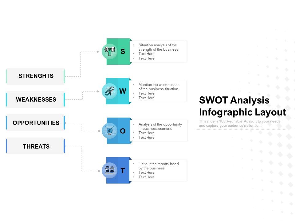 SWOT_Analysis_Infographic_Layout_Ppt_PowerPoint_Presentation_Summary_Background_Designs_PDF_Slide_1.jpg