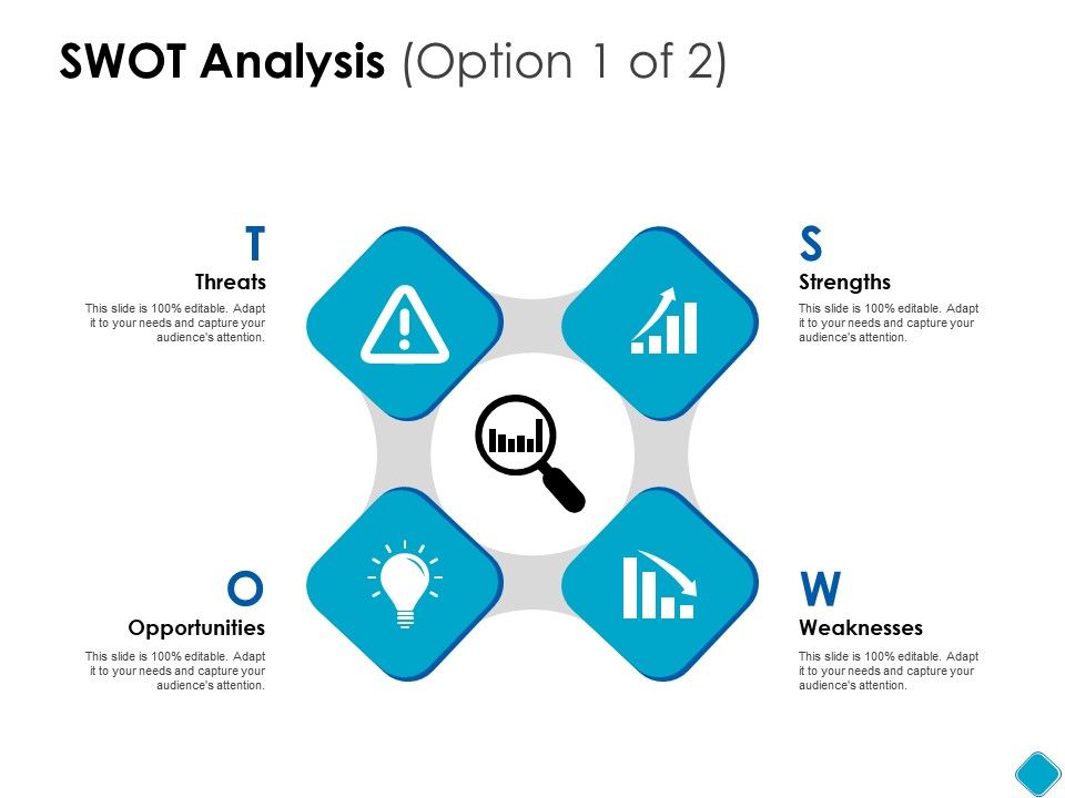 SWOT_Analysis_Management_Ppt_PowerPoint_Presentation_Inspiration_Graphics_Template_Slide_1.jpg