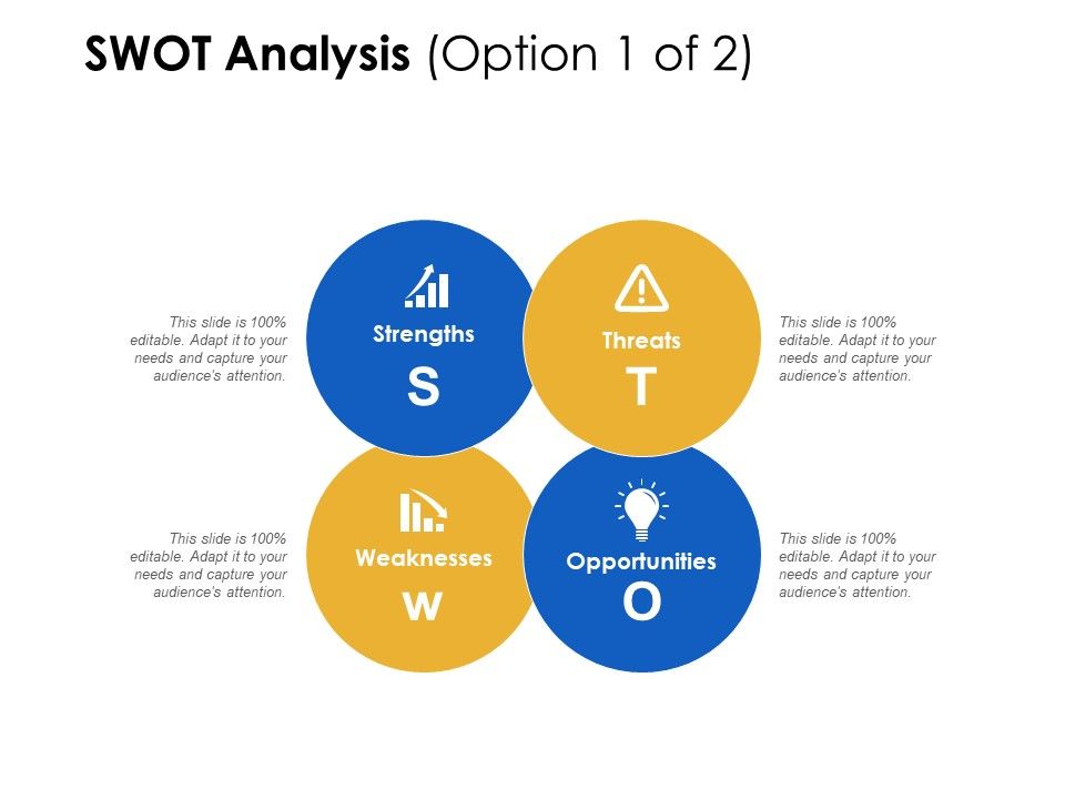 SWOT_Analysis_Management_Ppt_PowerPoint_Presentation_Styles_Show_Slide_1.jpg