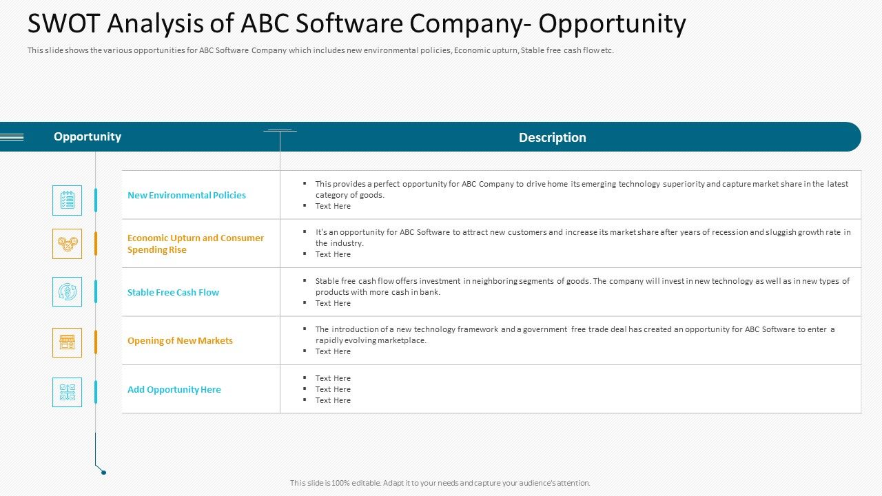 SWOT_Analysis_Of_ABC_Software_Company_Opportunity_Designs_PDF_Slide_1.jpg