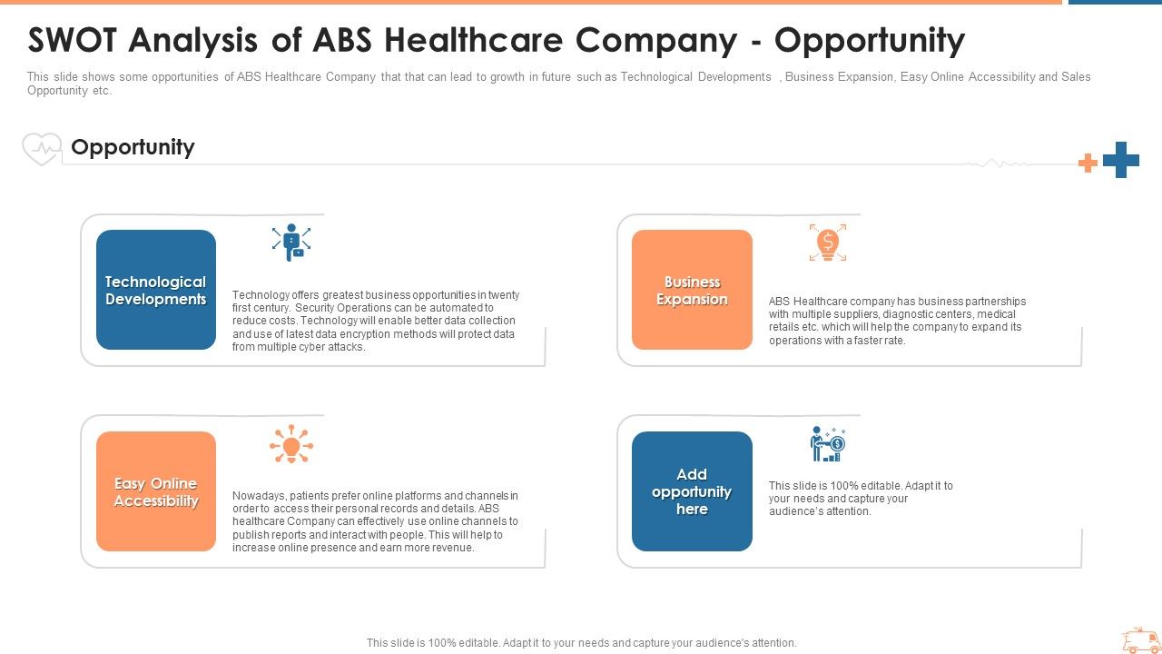 SWOT_Analysis_Of_ABS_Healthcare_Company_Opportunity_Summary_PDF_Slide_1.jpg