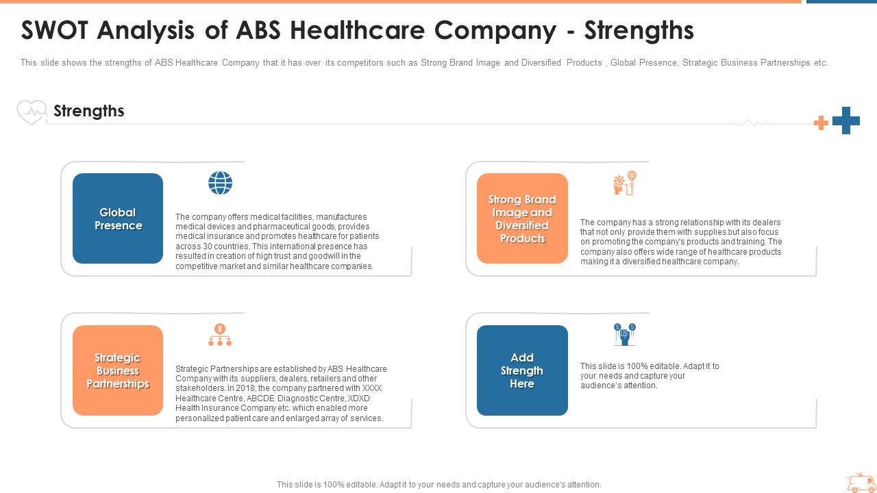 SWOT_Analysis_Of_ABS_Healthcare_Company_Strengths_Introduction_PDF_Slide_1.jpg