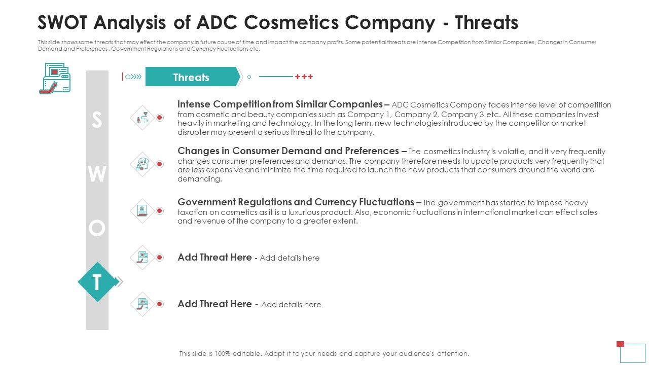 SWOT_Analysis_Of_ADC_Cosmetics_Company_Threats_Information_PDF_Slide_1.jpg