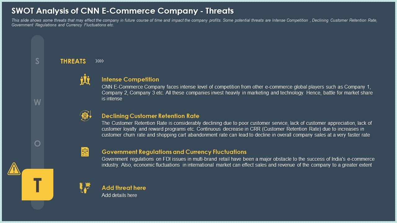 SWOT_Analysis_Of_CNN_E_Commerce_Company_Threats_Information_PDF_Slide_1.jpg