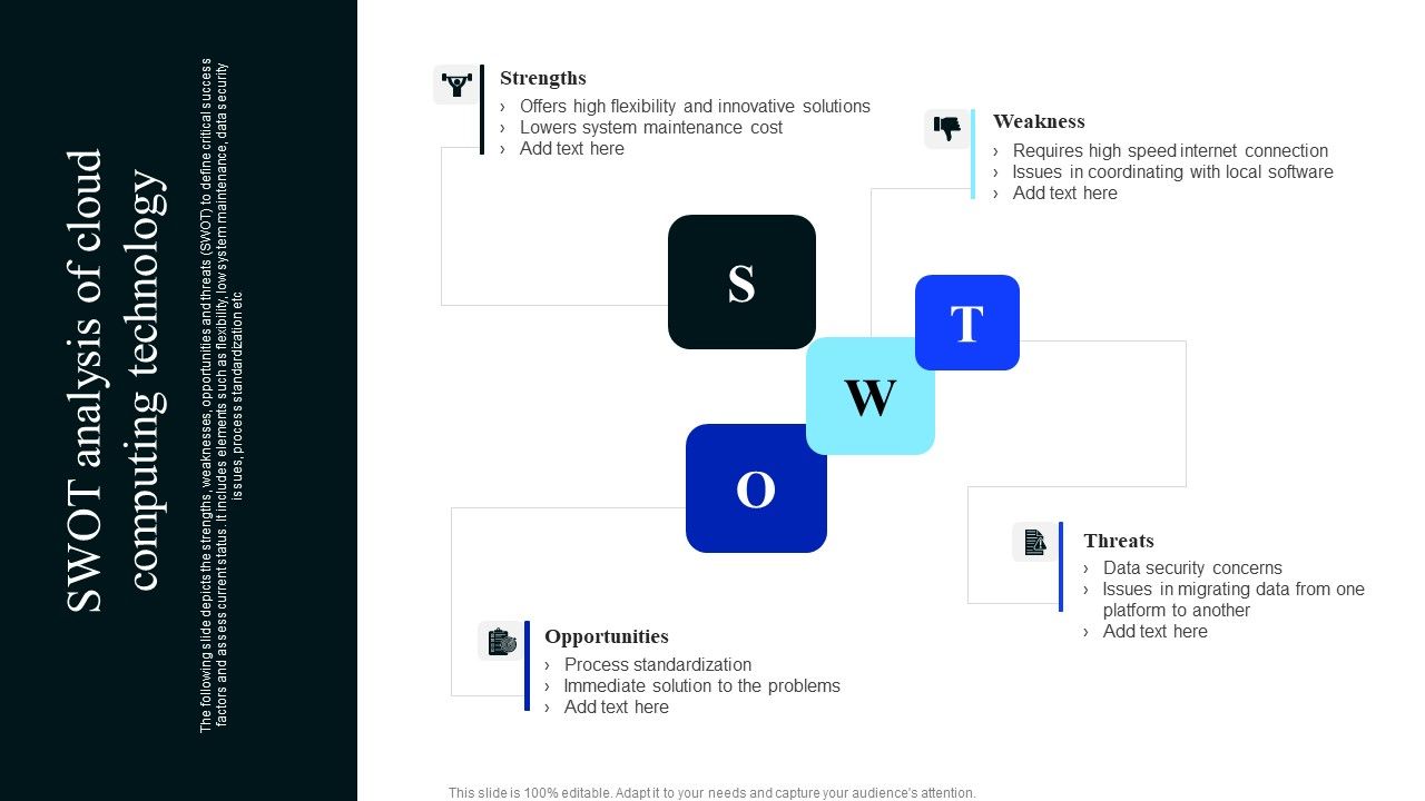 SWOT_Analysis_Of_Cloud_Computing_Technology_Download_PDF_Slide_1.jpg