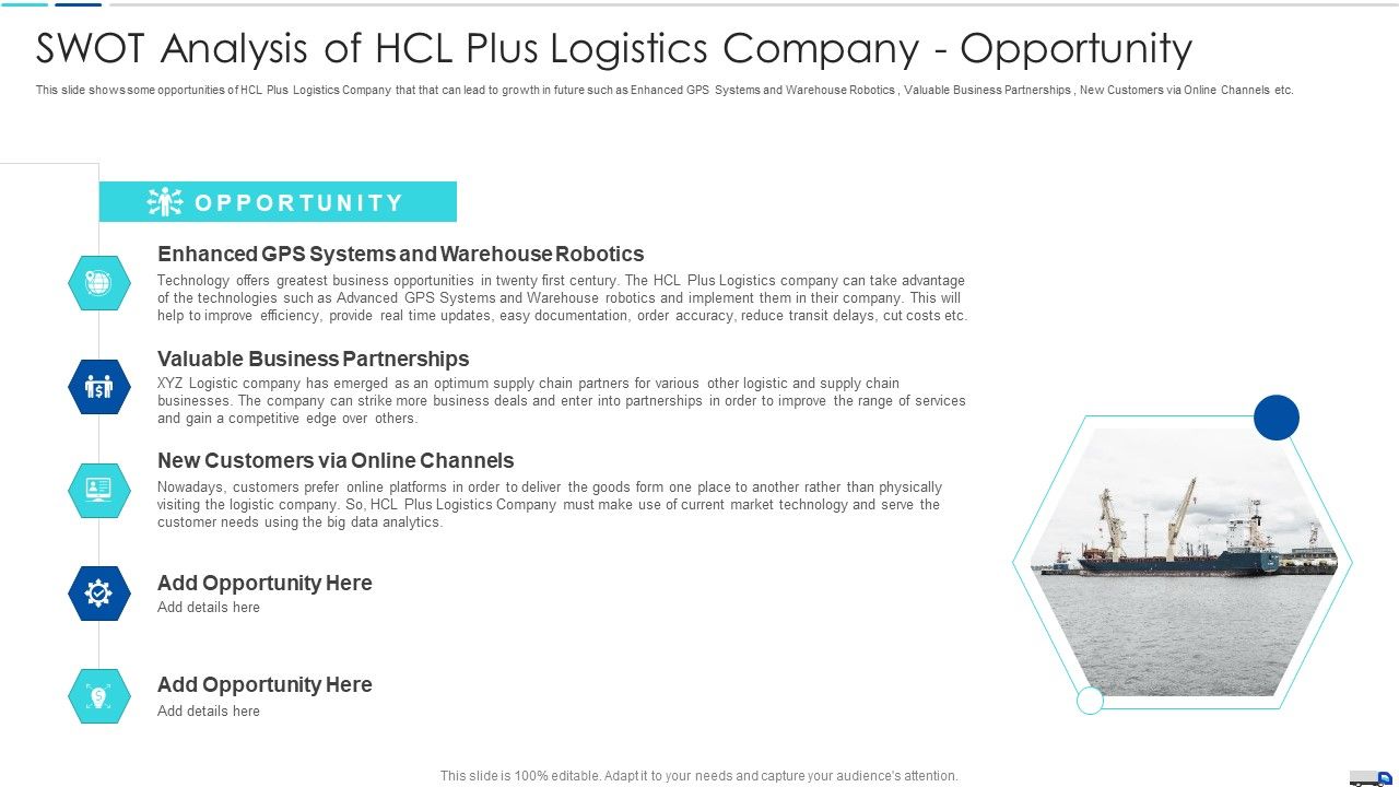 SWOT_Analysis_Of_HCL_Plus_Logistics_Company_Opportunity_Graphics_PDF_Slide_1.jpg