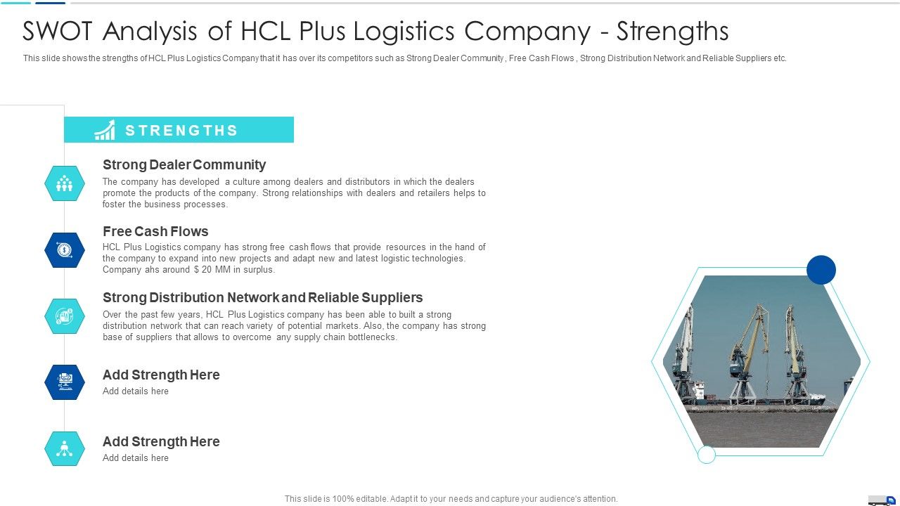 SWOT_Analysis_Of_HCL_Plus_Logistics_Company_Strengths_Designs_PDF_Slide_1.jpg