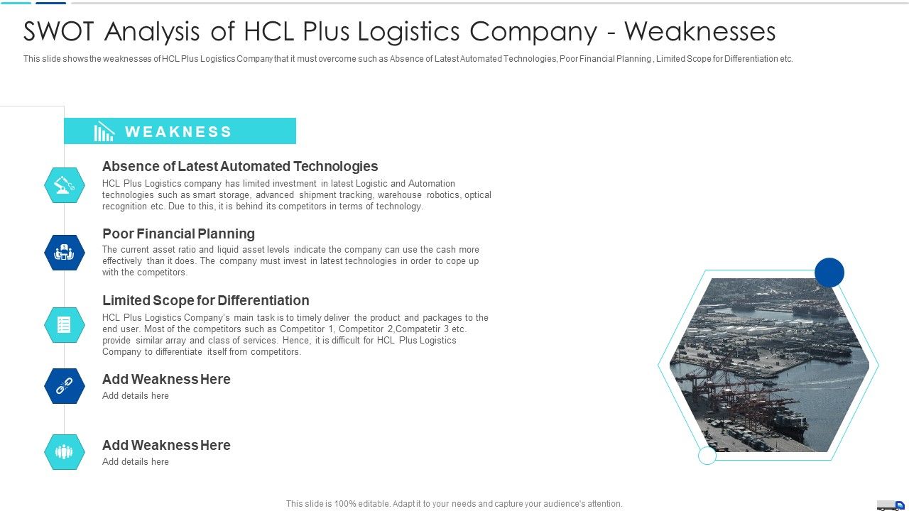 SWOT_Analysis_Of_HCL_Plus_Logistics_Company_Weaknesses_Designs_PDF_Slide_1.jpg