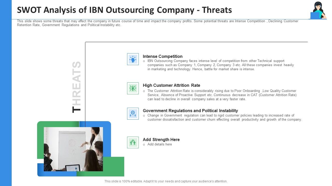 SWOT_Analysis_Of_IBN_Outsourcing_Company_Threats_Ppt_Slides_Topics_PDF_Slide_1.jpg