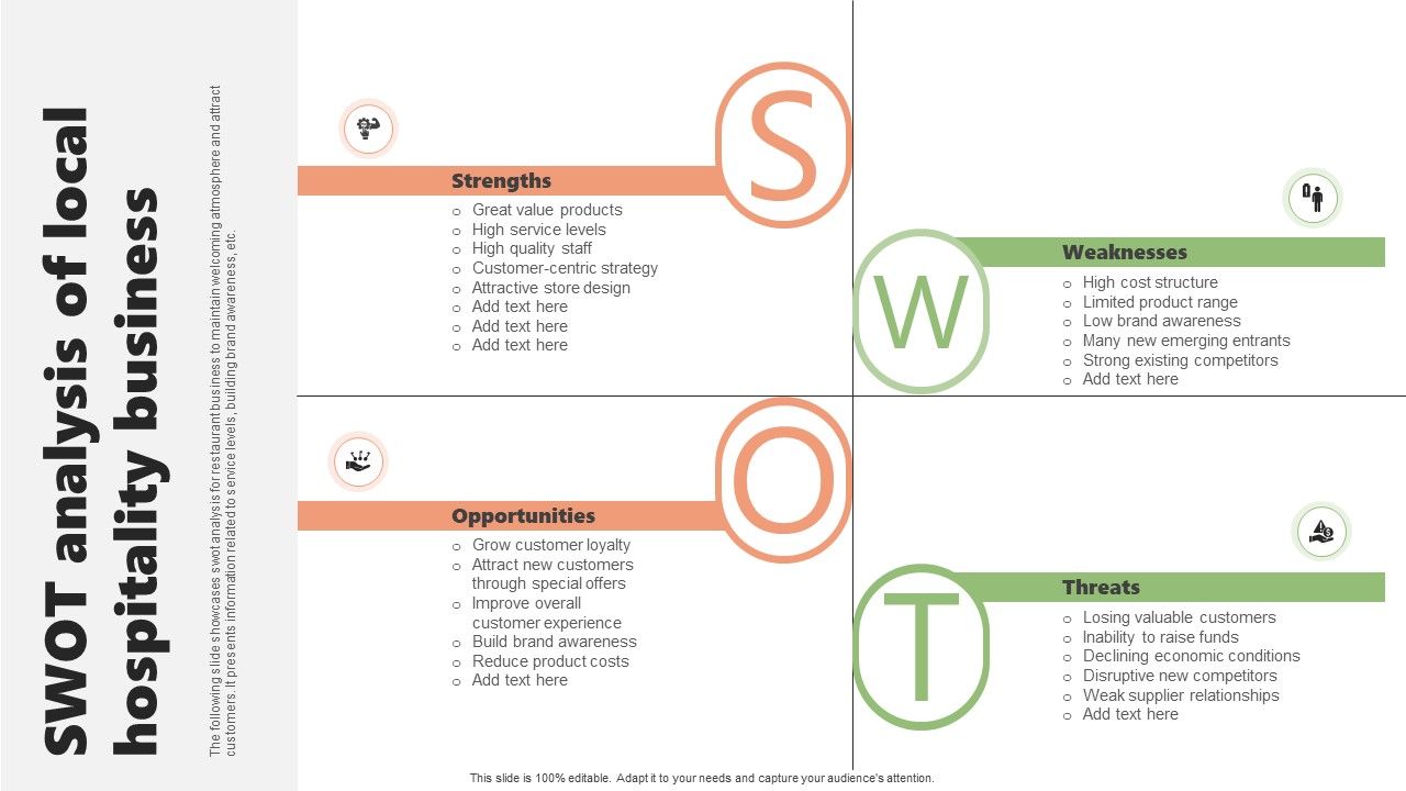 SWOT_Analysis_Of_Local_Hospitality_Business_Diagrams_PDF_Slide_1.jpg