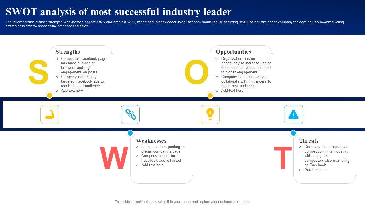 SWOT_Analysis_Of_Most_Successful_Industry_Leader_Ppt_PowerPoint_Presentation_File_Professional_PDF_Slide_1.jpg