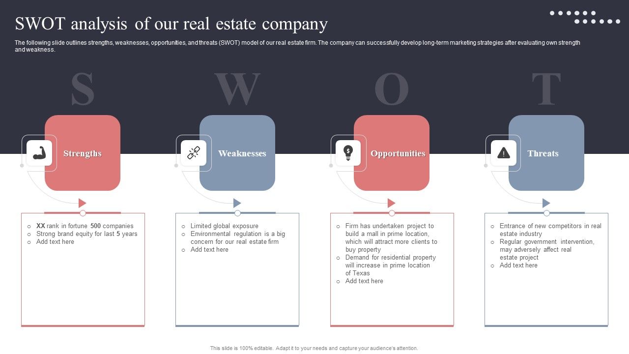 SWOT_Analysis_Of_Our_Real_Estate_Company_Sample_PDF_Slide_1.jpg