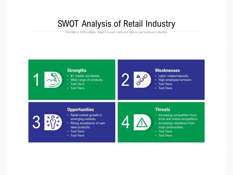 SWOT_Analysis_Of_Retail_Industry_Ppt_PowerPoint_Presentation_Show_Deck_PDF_Slide_1.jpg