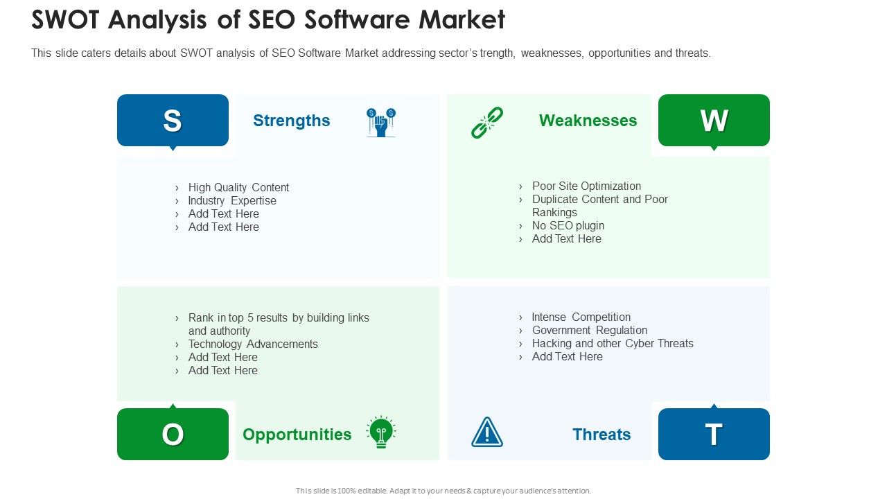 SWOT_Analysis_Of_SEO_Software_Market_Topics_PDF_Slide_1.jpg