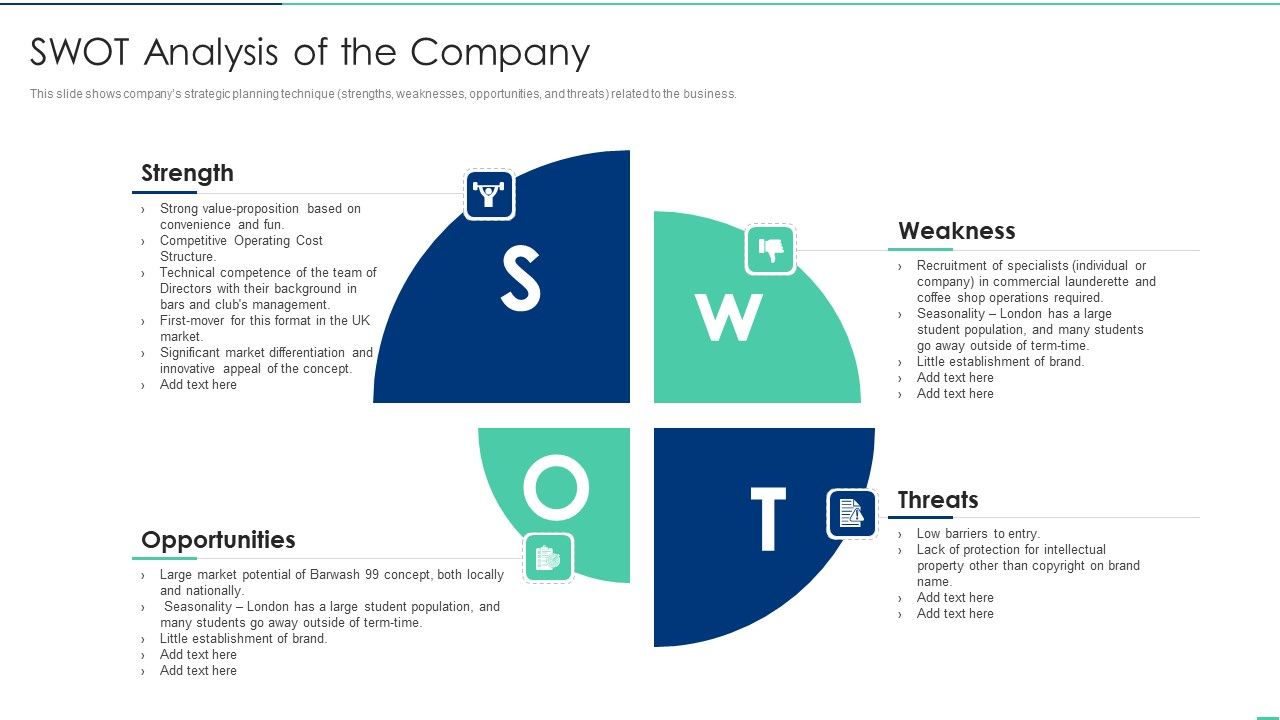 SWOT_Analysis_Of_The_Company_Ppt_Outline_Infographic_Template_PDF_Slide_1.jpg