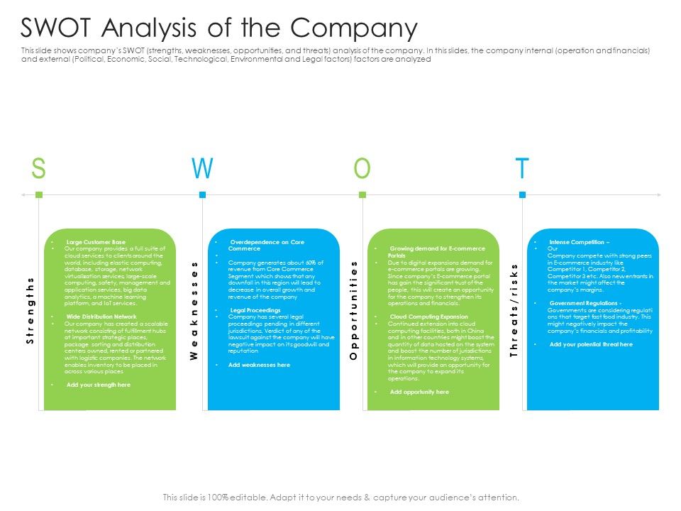 SWOT_Analysis_Of_The_Company_Ppt_Slides_Design_Inspiration_PDF_Slide_1.jpg