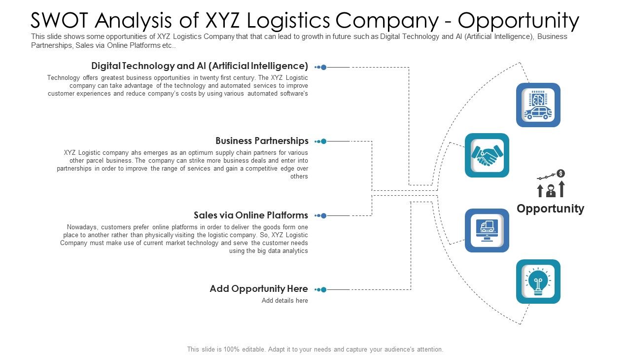 SWOT_Analysis_Of_XYZ_Logistics_Company_Opportunity_Structure_PDF_Slide_1.jpg
