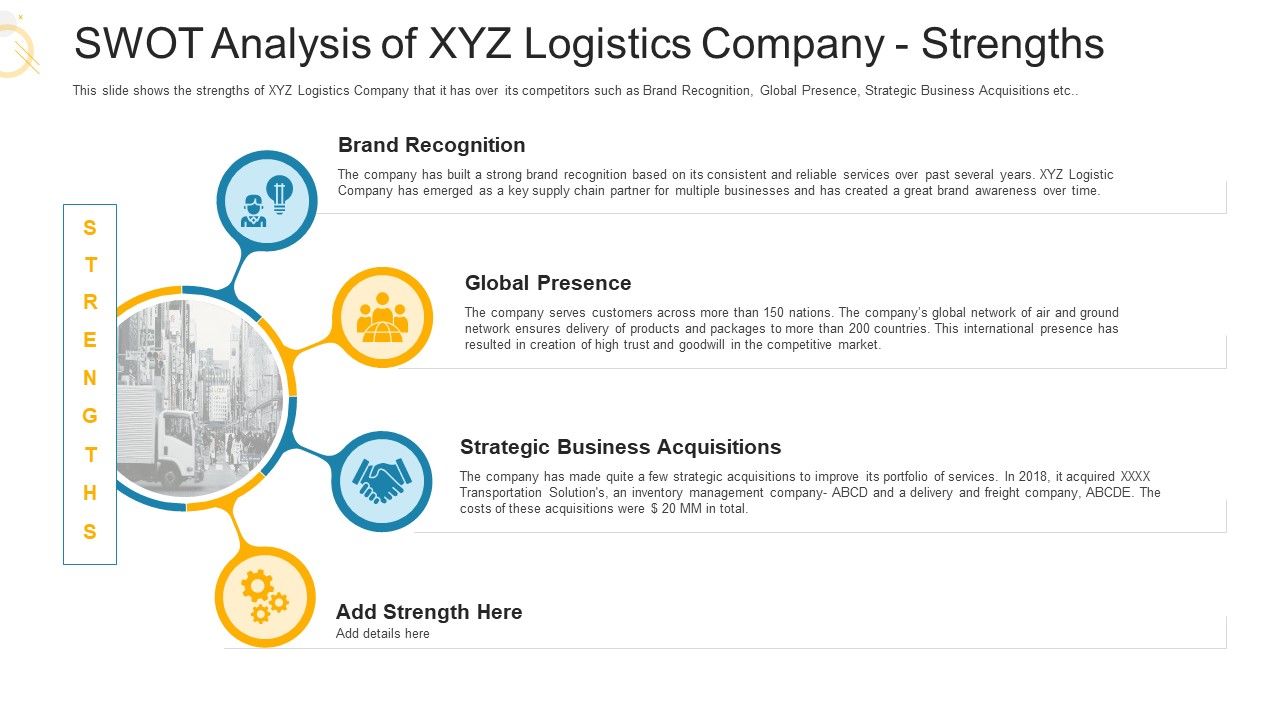 SWOT_Analysis_Of_XYZ_Logistics_Company_Strengths_Ppt_Slides_Show_PDF_Slide_1.jpg