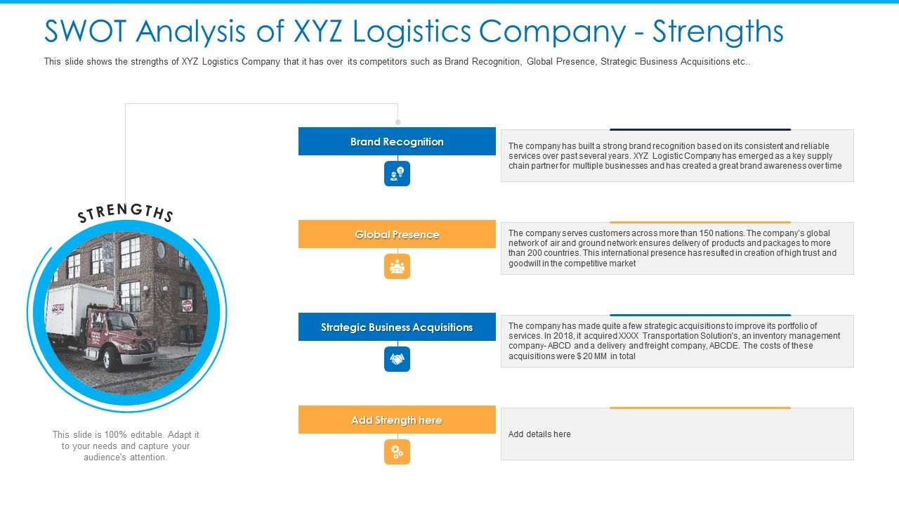 SWOT_Analysis_Of_XYZ_Logistics_Company_Strengths_Professional_PDF_Slide_1.jpg