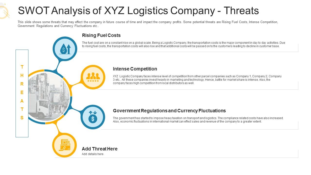 SWOT_Analysis_Of_XYZ_Logistics_Company_Threats_Ppt_Layouts_Layout_Ideas_PDF_Slide_1.jpg