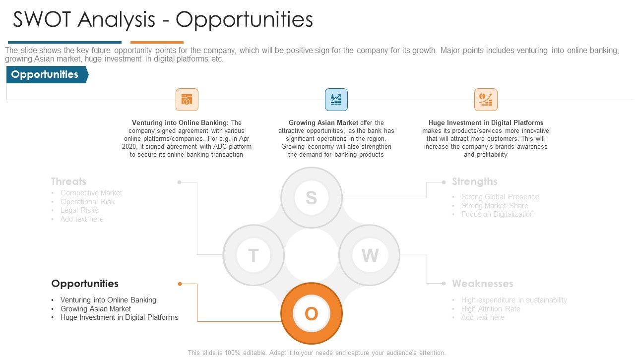 SWOT_Analysis_Opportunities_Develop_Organizational_Productivity_By_Enhancing_Business_Process_Rules_PDF_Slide_1.jpg