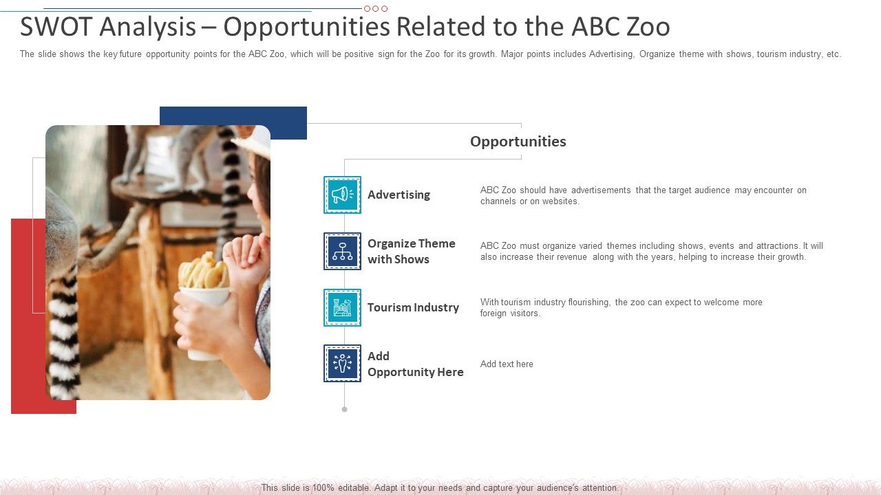 SWOT_Analysis_Opportunities_Related_To_The_ABC_Zoo_Inspiration_PDF_Slide_1.jpg
