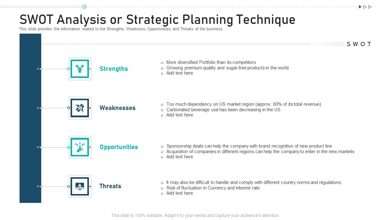 SWOT_Analysis_Or_Strategic_Planning_Technique_Ppt_Professional_PDF_Slide_1.jpg