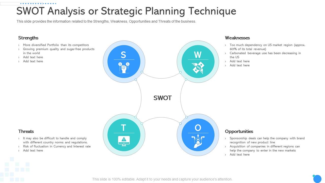 SWOT_Analysis_Or_Strategic_Planning_Technique_Ppt_Summary_Graphics_Template_PDF_Slide_1.jpg