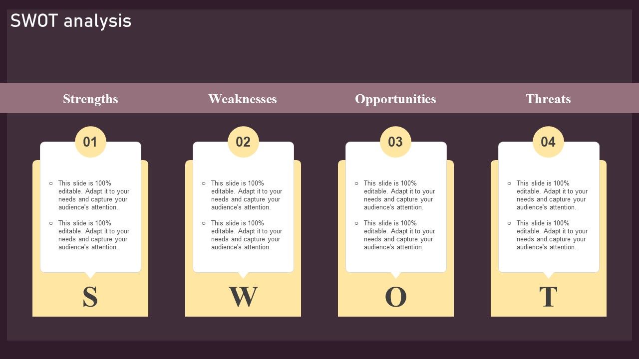 SWOT_Analysis_Ppt_PowerPoint_Presentation_File_Model_PDF_Slide_1.jpg