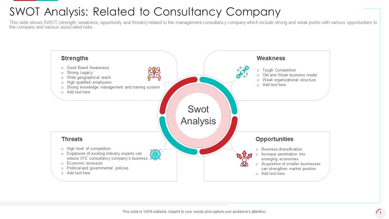 SWOT_Analysis_Related_To_Consultancy_Company_Template_PDF_Slide_1.jpg