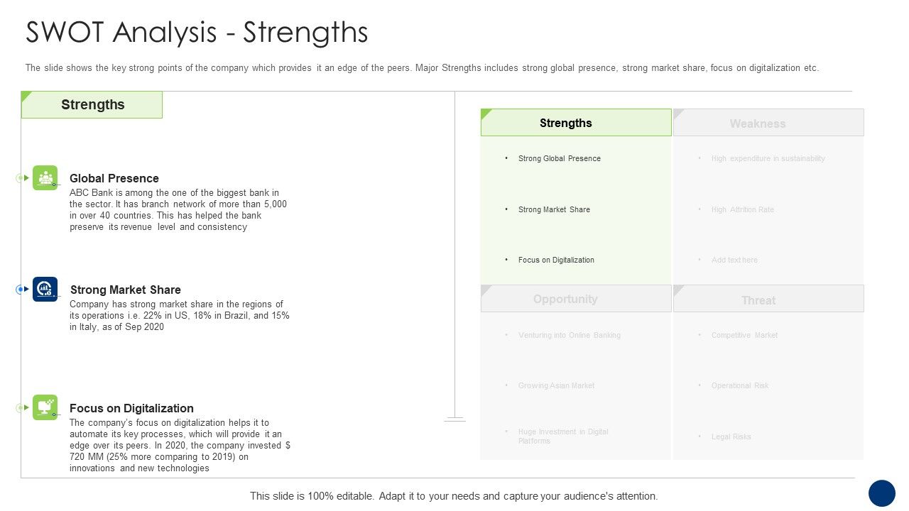 SWOT_Analysis_Strengths_Mockup_PDF_Slide_1.jpg