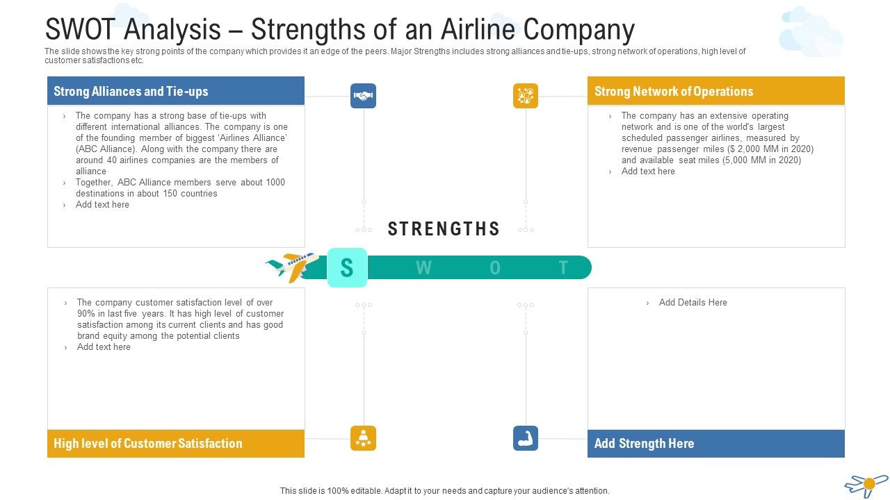 SWOT_Analysis_Strengths_Of_An_Airline_Company_Designs_PDF_Slide_1.jpg