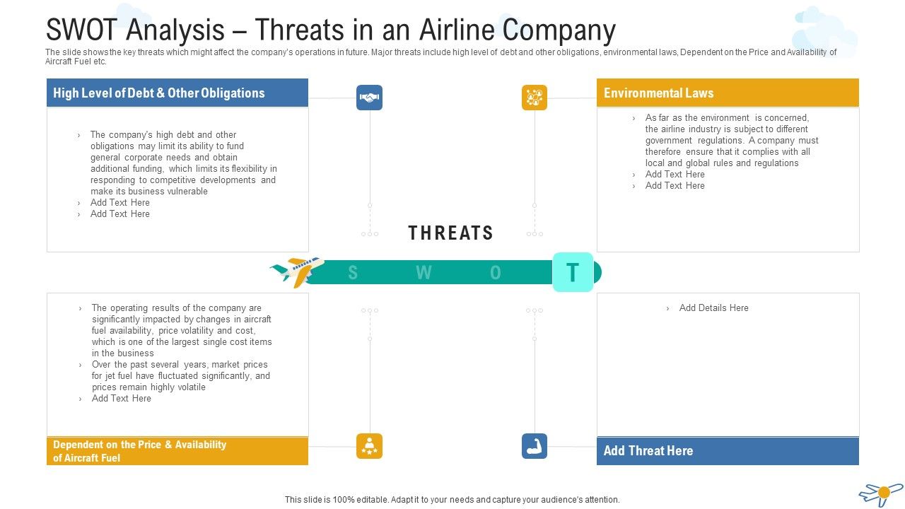 SWOT_Analysis_Threats_In_An_Airline_Company_Background_PDF_Slide_1.jpg